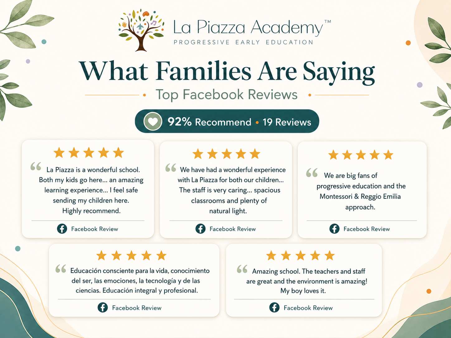 La Piazza Academy Reviews - Facebook Reviews La Piazza Academy Reviews - Facebook Reviews